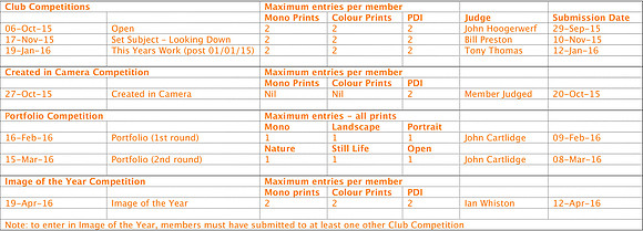 Microsoft Word - Club Competitions .docx